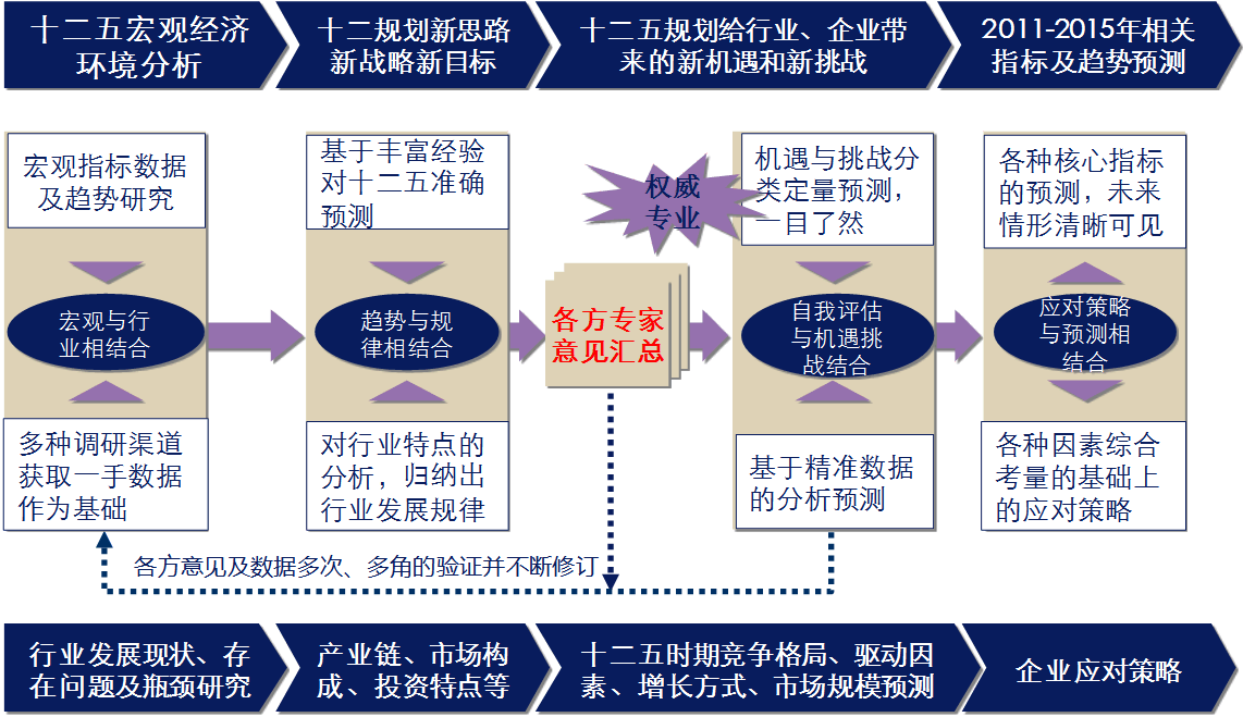 澳门威尼斯博彩网站_花生虽好四类人最好少吃(图4) 澳门新葡京博彩网站